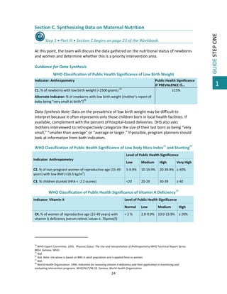  

Step 1  Part III  Section C begins on page 23 of the Workbook.  
 
At this point, the team will discuss the data gathered on the nutritional status of newborns 
and women and determine whether this is a priority intervention area.   
 

Guidance for Data Synthesis 
WHO Classification of Public Health Significance of Low Birth Weight 
Indicator: Anthropometry 

Public Health Significance
IF PREVALENCE IS… 
≥15% 

24

C1. % of newborns with low birth weight (<2500 grams) 
 

Alternate Indicator: % of newborns with low birth weight (mother’s report of 
baby being “very small at birth”)25 

Data Synthesis Note: Data on the prevalence of low birth weight may be difficult to 
interpret because it often represents only those children born in local health facilities. If 
available, complement with the percent of hospital‐based deliveries. DHS also asks 
mothers interviewed to retrospectively categorize the size of their last born as being “very 
small,” “smaller than average” or “average or larger.” If possible, program planners should 
look at information from both indicators. 
WHO Classification of Public Health Significance of Low Body Mass Index26 and Stunting27 
 

Level of Public Health Significance 

Indicator: Anthropometry  

Low

Medium 

High 

Very High

C2. % of non‐pregnant women of reproductive age (15‐49 
years) with low BMI (<18.5 kg/m2) 

5‐9.9%

10‐19.9%

20‐39.9%  ≥ 40%

C3. % children stunted (HFA < ‐2 Z‐scores)

<20

20‐29

30‐39 

≥ 40

WHO Classification of Public Health Significance of Vitamin A Deficiency28 
Indicator: Vitamin A 

Level of Public Health Significance 
Normal

C4. % of women of reproductive age (15‐49 years) with 
vitamin A deficiency (serum retinol values ≤ .70µmol/l) 

Low

Medium 

High

< 2 %

2.0‐9.9% 10.0‐19.9%  ≥ 20%

 
                                                         
 
24

 WHO Expert Committee. 1995.  Physical Status: The Use and Interpretation of Anthropometry WHO Technical Report Series 
#854. Geneva: WHO.  
25
 Ibid.  
26
 Ibid. Note: the above is based on BMI in adult population and is applied here to women.  
27
 Ibid.  
28
 World Health Organization. 1996. Indicators for assessing vitamin A deficiency and their application in monitoring and 
evaluating intervention programs. WHO/NUT/96.10. Geneva: World Health Organization. 

24 

 

GUIDE STEP ONE 

Section C. Synthesizing Data on Maternal Nutrition 

1

 