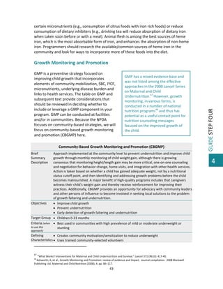  

certain micronutrients (e.g., consumption of citrus foods with iron rich foods) or reduce 
consumption of dietary inhibiters (e.g., drinking tea will reduce absorption of dietary iron 
when taken soon before or with a meal). Animal flesh is among the best sources of heme 
iron, which is the most absorbable form of iron, and enhances the absorption of non‐heme 
iron. Programmers should research the available/common sources of heme iron in the 
community and look for ways to incorporate more of these foods into the diet.  
 
 
GMP is a preventive strategy focused on 
improving child growth that incorporates 
elements of community mobilization, SBC, IYCF, 
micronutrients, underlying disease burden and 
links to health services. The table on GMP and 
subsequent text provide considerations that 
should be reviewed in deciding whether to 
include or leverage a GMP component in your 
program. GMP can be conducted at facilities 
and/or in communities. Because the NPDA 
focuses on community‐based strategies, we will 
focus on community‐based growth monitoring 
and promotion (CBGMP) here.  
 

GMP has a mixed evidence base and 
was not listed among the effective 
approaches in the 2008 Lancet Series 
on Maternal and Child 
Undernutrition.47 However, growth 
monitoring, in various forms, is 
conducted in a number of national 
nutrition programs48 and thus has 
potential as a useful contact point for 
nutrition counseling messages 
focused on the improved growth of 
the child.  

Community‐Based Growth Monitoring and Promotion (CBGMP) 
Brief 
Summary 
Description 

Approach implemented at the community level to prevent undernutrition and improve child 
growth through monthly monitoring of child weight gain, although there is growing 
consensus that monitoring height/length gain may be more critical, one‐on‐one counseling 
and negotiation for behavior change, home visits, and integration with other health services. 
Action is taken based on whether a child has gained adequate weight, not by a nutritional 
status cutoff point, and then identifying and addressing growth problems before the child 
becomes malnourished. A major benefit of high‐quality programs includes that caregivers 
witness their child’s weight gain and thereby receive reinforcement for improving their 
practices. Additionally, CBGMP provides an opportunity for advocacy with community leaders 
and other persons of influence to become involved in seeking local solutions to the problem 
of growth faltering and undernutrition. 
Objectives 
 Improve child growth 
 Prevent undernutrition 
 Early detection of growth faltering and undernutrition 
Target Group   Children 0‐23 months  
Criteria (when   Best used in communities with high prevalence of mild or moderate underweight or 
to use this 
stunting 
approach) 

Defining 
 Creates community motivation/sensitization to reduce underweight 
Characteristics  Uses trained community‐selected volunteers 

                                                         
 
47

 “What Works? Interventions for Maternal and Child Undernutrition and Survival.” Lancet 371 (9610): 417‐40.   
 Ashworth, A, et al., Growth Monitoring and Promotion: review of evidence and Impact.  Journal compilation.  2008 Blackwell 
Publishing Ltd. Maternal and Child Nutrition (2008), 4, pp. 86–117. 

48

43 

 

GUIDE STEP FOUR 

Growth Monitoring and Promotion 

4

 