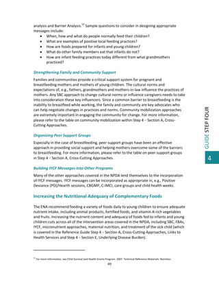  

Families and communities provide a critical support system for pregnant and 
breastfeeding mothers and mothers of young children. The cultural norms and 
expectations of, e.g., fathers, grandmothers and mothers‐in‐law influence the practices of 
mothers. Any SBC approach to change cultural norms or influence caregivers needs to take 
into consideration these key influencers. Since a common barrier to breastfeeding is the 
inability to breastfeed while working, the family and community are key advocates who 
can help negotiate changes in practices and norms. Community mobilization approaches 
are extremely important in engaging the community for change. For more information, 
please refer to the table on community mobilization within Step 4  Section A, Cross‐
Cutting Approaches. 
 
Organizing Peer Support Groups 
Especially in the case of breastfeeding, peer support groups have been an effective 
approach in providing social support and helping mothers overcome some of the barriers 
to breastfeeding. For more information, please refer to the table on peer support groups 
in Step 4  Section A, Cross‐Cutting Approaches.  
 
Building IYCF Messages Into Other Programs 
Many of the other approaches covered in the NPDA lend themselves to the incorporation 
of IYCF messages. IYCF messages can be incorporated as appropriate in, e.g., Positive 
Deviance (PD)/Hearth sessions, CBGMP, C‐IMCI, care groups and child health weeks. 
 

Increasing the Nutritional Adequacy of Complementary Foods 
 
The ENA recommend feeding a variety of foods daily to young children to ensure adequate 
nutrient intake, including animal products, fortified foods, and vitamin A‐rich vegetables 
and fruits. Increasing the nutrient content and adequacy of foods fed to infants and young 
children cuts across all of the intervention areas covered in the NPDA, including SBC, FBAs, 
IYCF, micronutrient approaches, maternal nutrition, and treatment of the sick child (which 
is covered in the Reference Guide Step 4  Section A, Cross‐Cutting Approaches, Links to 
Health Services and Step 4  Section E, Underlying Disease Burden).  
                                                         
 
53

 For more information, see Child Survival and Health Grants Program. 2007. Technical Reference Materials: Nutrition.  

49 

 

GUIDE STEP FOUR 

analysis and Barrier Analysis.53 Sample questions to consider in designing appropriate 
messages include:  
 When, how and what do people normally feed their children? 
 What are examples of positive local feeding practices?  
 How are foods prepared for infants and young children? 
 What do other family members eat that infants do not? 
 How are infant feeding practices today different from what grandmothers 
practiced? 
 
Strengthening Family and Community Support 

4

 