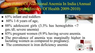 Prevalence Of Nutritional Anemia In India (Annual
Report Ministry Of Health 2009-2010)
 65% infant and toddlers
 60% 1-6 years of age,
 88% adolescent girls (3.3% has hemoglobin <7
gm./dl; severe anemia)
 85% pregnant women (9.9% having severe anemia.
 The prevalence of anemia was marginally higher in
lactating women as compared to pregnancy.
 The commonest is iron deficiency anemia
 