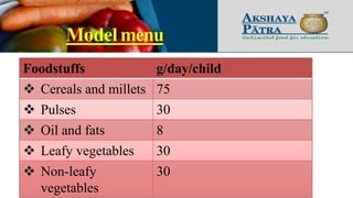 Modelmenu
Foodstuffs g/day/child
 Cereals and millets 75
 Pulses 30
 Oil and fats 8
 Leafy vegetables 30
 Non-leafy
vegetables
30
 
