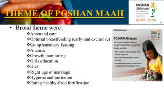 THEME OF POSHAN MAAH
• Broad theme were:
Antenatal care
Optimal breastfeeding (early and exclusive)
Complementary feeding
Anemia
Growth monitoring
Girls education
Diet
Right age of marriage
Hygiene and sanitation
Eating healthy-food fortification.
 
