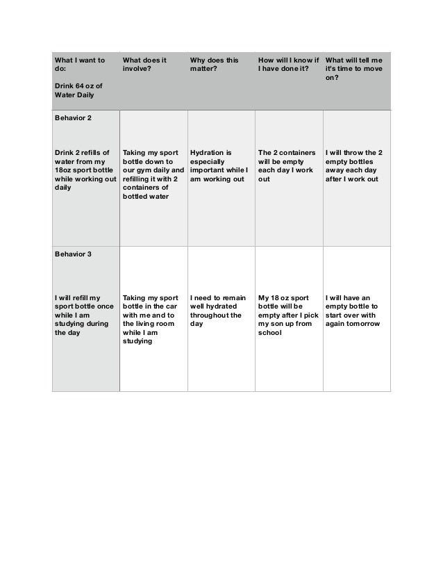Issa nutrition review image