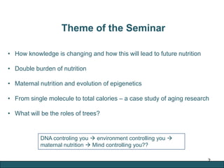 Nutrition Beyond Calories & the Role Trees can play