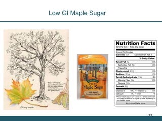 Nutrition Beyond Calories & the Role Trees can play