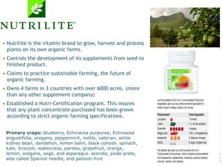 Nutrition Beyond Calories & the Role Trees can play