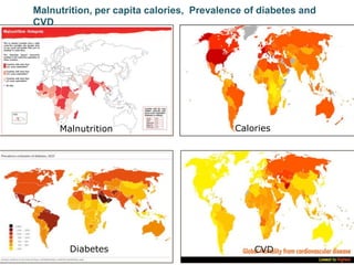 Nutrition Beyond Calories & the Role Trees can play