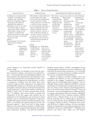 Nutrition therapy for eating disorder | PDF