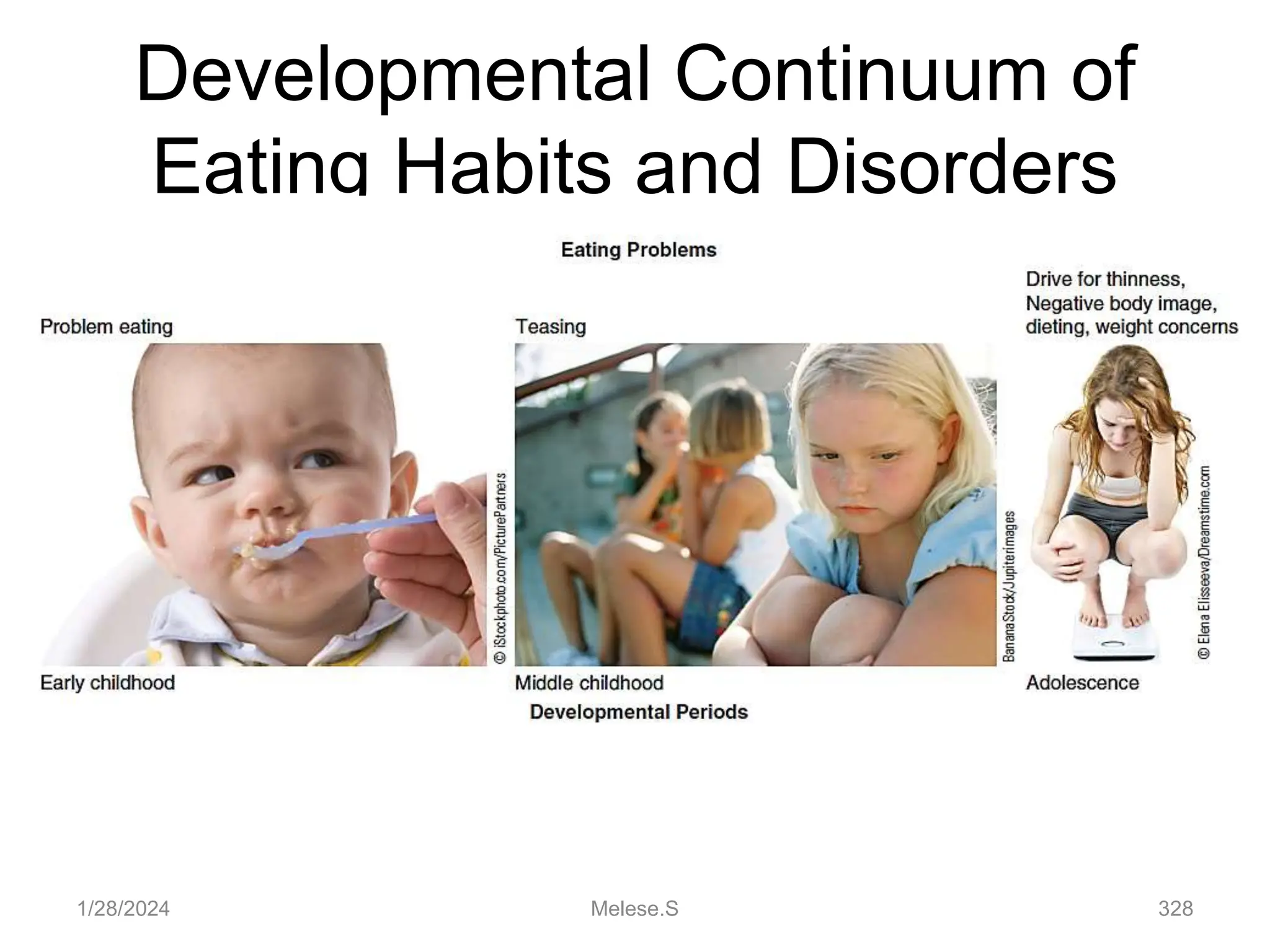 Nutrition Through out The life Cycle 2024.pptx