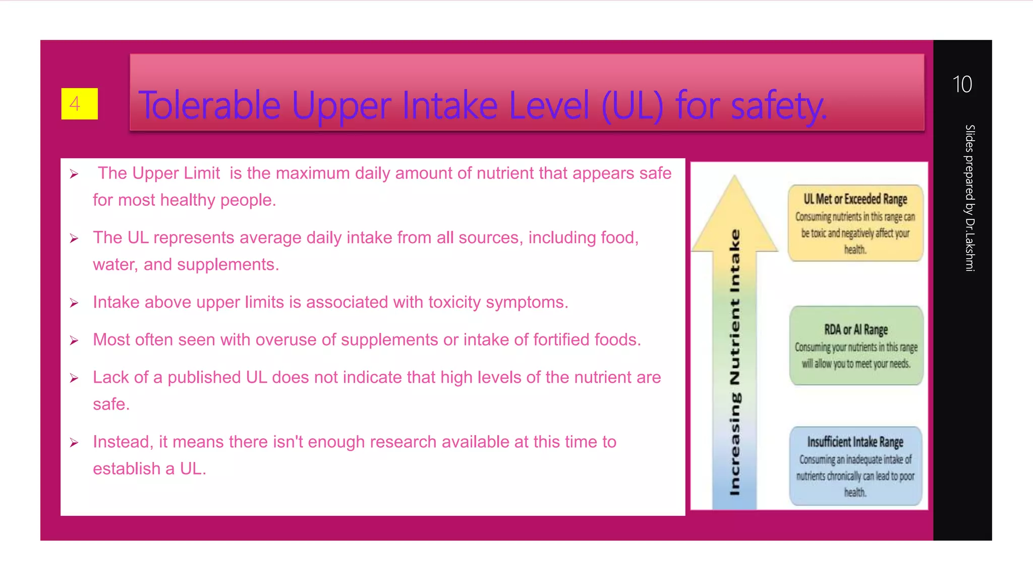 Nutrition tools and dietary guidelines | PPTX