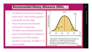 Nutrition tools and dietary guidelines | PPTX