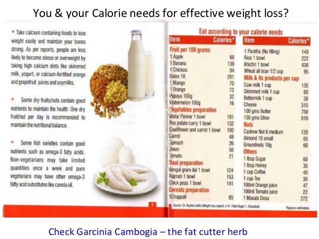 Pure garcinia cambogia extract diet image 7