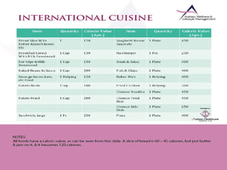 Nutrition & Weight Management