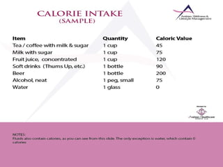 Nutrition & Weight Management