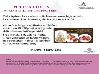 Nutrition & Weight Management