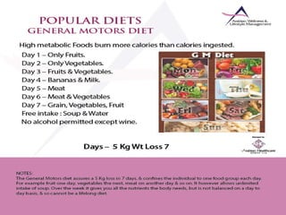 Nutrition & Weight Management