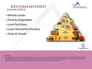 Nutrition & Weight Management