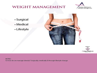 Nutrition & Weight Management