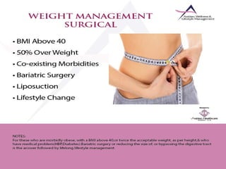 Nutrition & Weight Management