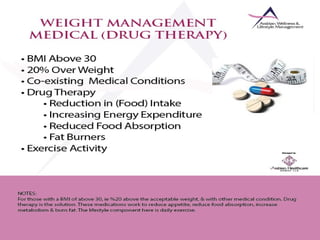 Nutrition & Weight Management