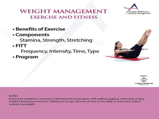 Nutrition & Weight Management