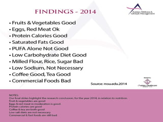 Nutrition & Weight Management