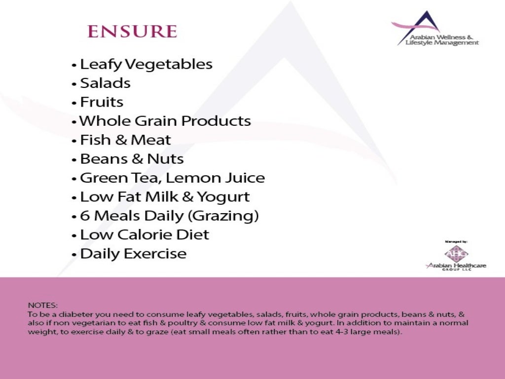 Nutrition & Weight Management