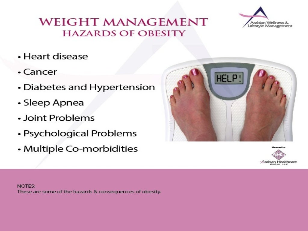 Nutrition & Weight Management