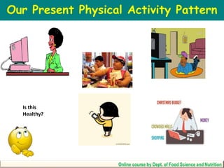 Our Present Physical Activity Pattern
Is this
Healthy?
Online course by Dept. of Food Science and Nutrition
 