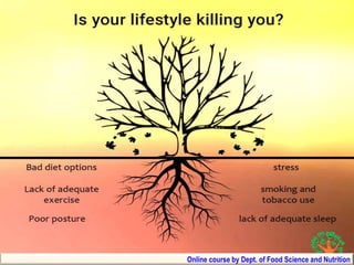 Online course by Dept. of Food Science and Nutrition
 
