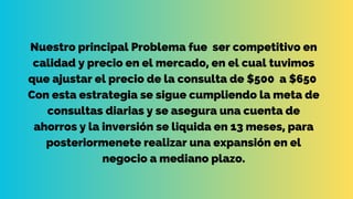 Nuestro principal Problema fue ser competitivo en
calidad y precio en el mercado, en el cual tuvimos
que ajustar el precio de la consulta de $500 a $650
Con esta estrategia se sigue cumpliendo la meta de
consultas diarias y se asegura una cuenta de
ahorros y la inversión se liquida en 13 meses, para
posteriormenete realizar una expansión en el
negocio a mediano plazo.
 