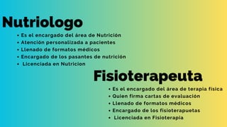 Nutriologo
Es el encargado del área de Nutrición
Atención personalizada a pacientes
Llenado de formatos médicos
Encargado de los pasantes de nutrición
Licenciada en Nutricion
Fisioterapeuta
Es el encargado del área de terapia física
Quien firma cartas de evaluación
Llenado de formatos médicos
Encargado de los fisioterapuetas
Licenciada en Fisioterapia
 