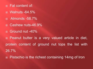  Fat content of:
 Walnuts -64.5%
 Almonds -58.7%
 Cashew nuts-46.9%
 Ground nut -40%
 Peanut butter is a very valued article in diet,
protein content of ground nut tops the list with
26.7%
 Pistachio is the richest containing 14mg of Iron
 