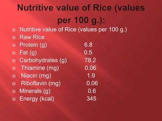  Nutritive value of Rice (values per 100 g.)
 Raw Rice
 Protein (g) 6.8
 Fat (g) 0.5
 Carbohydrates (g) 78.2
 Thiamine (mg) 0.06
 Niacin (mg) 1.9
 Riboflavin (mg) 0.06
 Minerals (g) 0.6
 Energy (kcal) 345
 