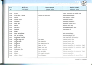 Nutritive values of foods