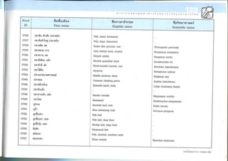 Nutritive values of foods