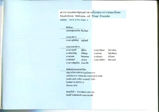 Nutritive values of foods