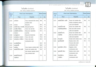 Nutritive values of foods