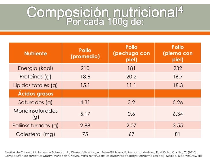 Galletasdeavena Pltano Y Manzana 44 Recetas Caseras