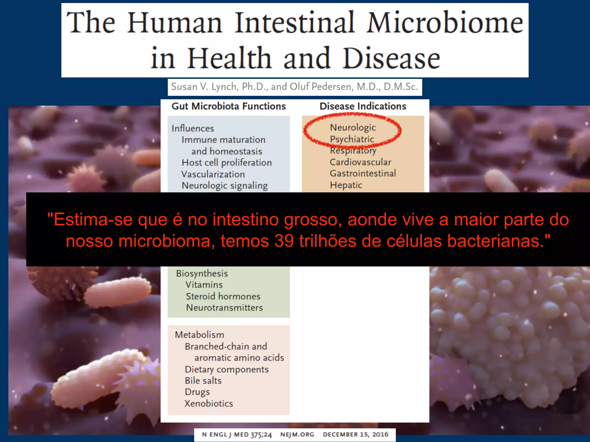 "Estima-se que é no intestino grosso, aonde vive a maior parte do
nosso microbioma, temos 39 trilhões de células bacterianas."
 