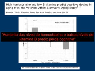“Aumento dos níves de homocisteina e baixos níveis de
vitamina B prediz perda cognitiva"
 