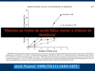 “Maiores os níveis de acido fólico menor a chance de
demência”
 