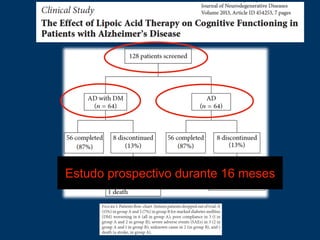 Estudo prospectivo durante 16 meses
 
