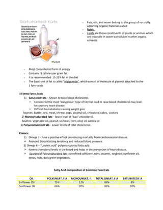 Nutrtion and diet therapy prelim