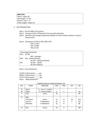 Nutrtion and diet therapy prelim