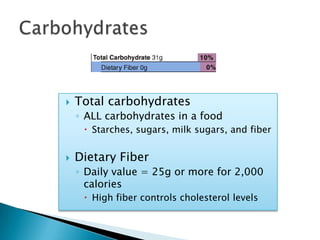 Check ingredients for added sugars