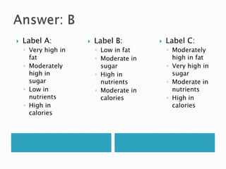 Daily value = less than 65g for 2,000 calories