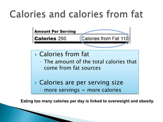 Calories from fatThe amount of the total calories that come from fat sourcesCalories are per serving sizemore servings = more caloriesCalories and calories from fatEating too many calories per day is linked to overweight and obesity.