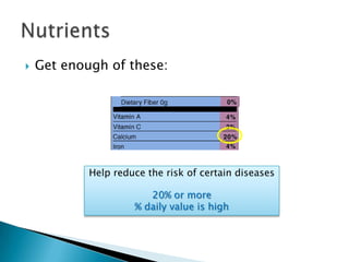 Get enough of these:NutrientsHelp reduce the risk of certain diseases20% or more % daily value is high