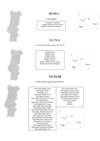 NUTS I
3 sub-regiões:
NUTS II
7 sub-regiões divididas a partir das NUTS I:
NUTS III
30 NUTS III a partir das NUTS II:
Sub-região Minho-Lima
Sub-região Cávado
Sub-região Ave
Sub-região Grande Porto
Sub-região Tâmega
Sub-região Entre Douro e Vouga
Sub-região Douro
Sub-região Alto Trás-os-Montes
Sub-região Baixo Vouga
Sub-região Baixo Mondego
Sub-região Pinhal Litoral
Sub-região Pinhal Interior Norte
Sub-região Pinhal Interior Sul
Sub-região Dão-Lafões
Sub-região Serra da Estrela
Sub-região Beira Interior Norte
Sub-região Beira Interior Sul
Sub-região Cova da Beira
Sub-região Oeste
Sub-região Grande Lisboa
Sub-região Península de Setúbal
Sub-região Médio Tejo
Sub-região Lezíria do Tejo
Sub-região Alentejo Litoral
Sub-região Alto Alentejo
Sub-região Alentejo Central
Sub-região Baixo Alentejo
Sub-região Médio Tejo
Sub-região Lezíria do Tejo
Sub-região Alentejo Litoral
Sub-região Alto Alentejo
Sub-região Alentejo Central
Sub-região Baixo Alentejo
Sub-região Algarve
Açores
Madeira
Região Norte
Região Centro
Região Lisboa
Região Alentejo
Região Algarve
Região Autónoma dos Açores
Região Autónoma da Madeira
Portugal Continental
Região Autónoma dos Açores
Região Autónoma da Madeira
 